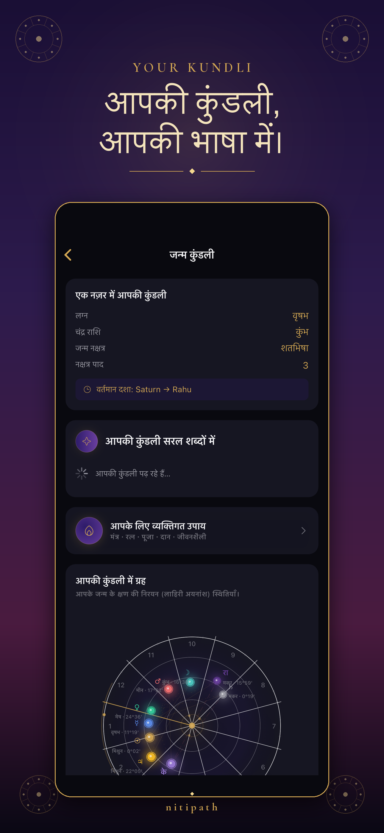 Janma Kundli
